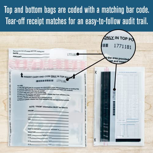 BankSupplies Tamper Evident Dual Pocket Transaction Bags - 9W x 15H - Pack of 400 - Tear-Apart Perforation - Opaque & Secure - Matching Barcodes - Security Bags for Cash