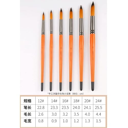 UOHLCX HBJWOV Nylon Bristle Paintbrush Set Round Tip Watercolor Brushes Oil Painting Brushes