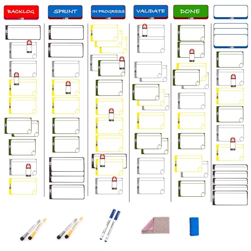 pmxboard Full Magnetic Tool - Scrum Board and Kanban Board - Scrum Cards and Kanban Cards Full Set for Agile Project Management - Enhance Visual Collaboration with This Agile Tool Project Board kit