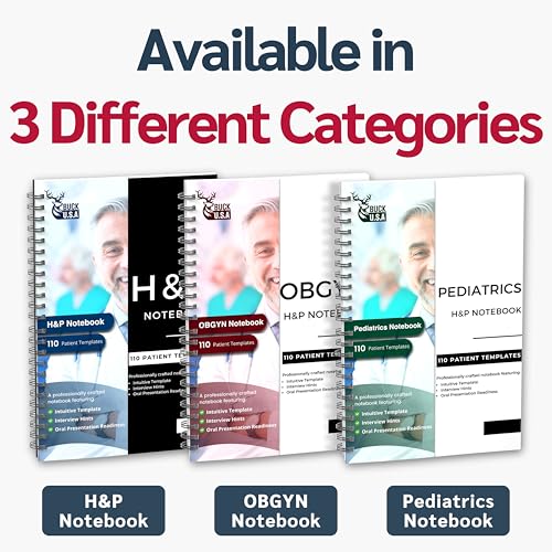 2 Pack H&P Notebook: 110 Perforated History & Physical Templates, 2-Page View, Spiral-Bound, Pocket Size 8.5"x5.5", Includes Medicine Reference Sheet – Ideal Clinical Notebook for Students