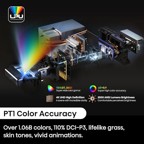 Hisense PT1 Ultra Short Throw Triple Laser Projector, 4K UHD, Google TV, 80'' - 150'', 2500 Lumens, 3000:1 Contrast, IMAX Enhanced, Dolby Vision & Atmos, 3D, 240 High Refresh Rate