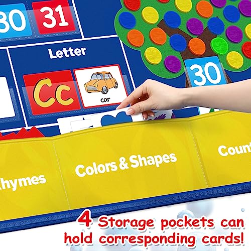 Circle Learning Time Center Pocket Chart Calendar Set, Educational Pocket Chart Learning Shape, Color Classroom Pocket Chart-Number Pocket Chart Wording Rhyme Pictures Pocket Chart