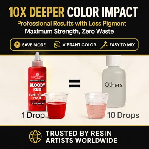 24 Colors Epoxy Resin Pigment Paste Set – High Concentration Creamy Opaque Epoxy Dye & Coloring Paste Kit for Resin Art, Jewelry Making, Tumblers, River Tables, Coasters – Mica Powder Alternative