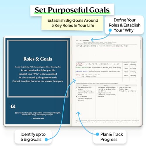 Roterunner Purpose Planner Notebook B5 5.8”x8.3” Undated 2026 Daily Weekly and Monthly Productivity Goal Setting Tool for Work Home ADHD Planner for Adults Self Care Journal (Orange Softcover)