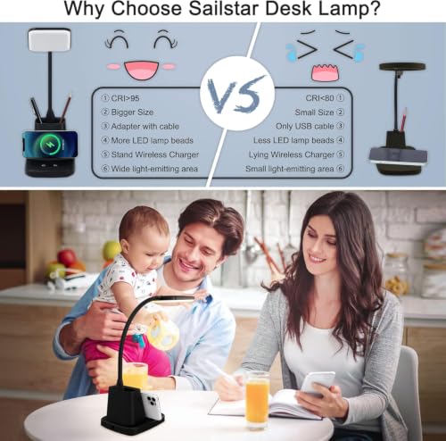 Sailstar LED Desk Lamp with 10W Wireless Charging & Pen Holder, Black