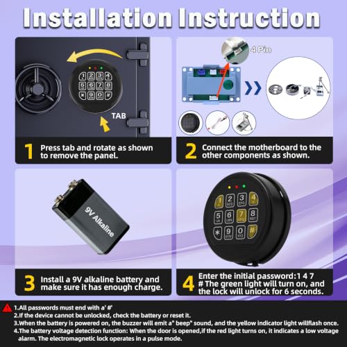 Gun Safe Lock Replacement with 2 Override Keys