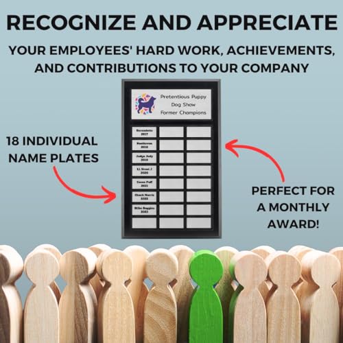 Perpetual Plaque, Custom Employee of the Month Appreciation Award (24 Plate (12x18"))