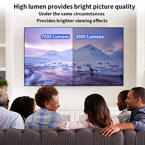 XJPWZER Home Projector Led Theater Beamer System Full 1080p Native Resolution 10000:1 Contrast Ratio 900dab(E)