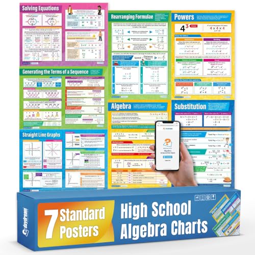 Algebra Chart, Math Posters - Set of 7, Standard, 16.5" x 11.7", Laminated
