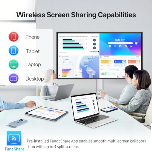 JAV Smart Board 43 Inch,Electronic Interactive Smartboard for Classroom Office Home, Screen Mirroring from Android OS Board for Presention Annotation Live Streaming (Wall Mount Included)