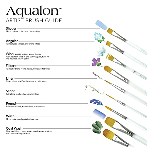 Aqualon 243921 Filbert Brush Set, 7/Pkg