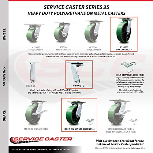 8 INCH Poly ON CAST Iron Caster Set with Roller Bearing 4 Swivel Lock 2 Brake