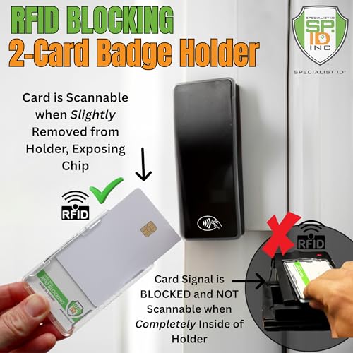 Bulk 20 Pack - SPECIALIST ID RFID Blocking Badge Holder - Secure 2 Card Holder for Government, HSPD-12, CAC, TWIC, PIV, Smart Cards - Durable Hard Plastic, Dual Sided, RFID Badge Protection (Blue)