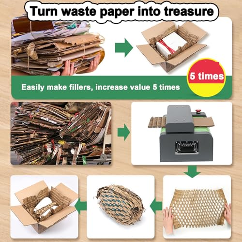 Waste Box Paperboard Kraft Expanding Pad Shredder Cutter, Paper Honeycomb Packaging Padding Machine,Transforms Cardboard Into Packing Material for Packaging Plants,width425mm