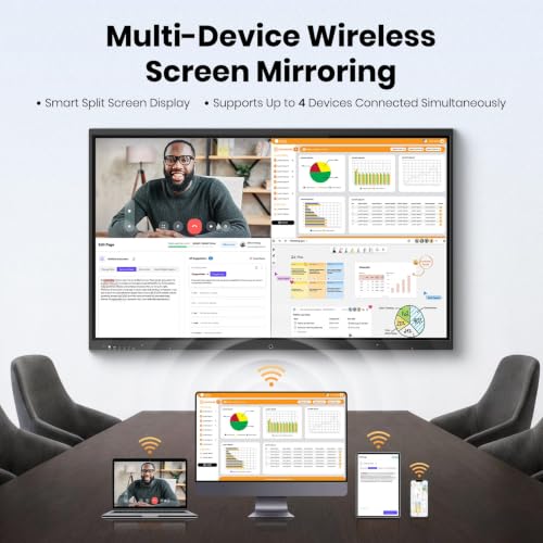 55'' 4K UHD Smart Board, Interactive Digital Whiteboard, 20-Point Touchscreen, All-in-One Electronic Whiteboard for Office Classroom Home Business