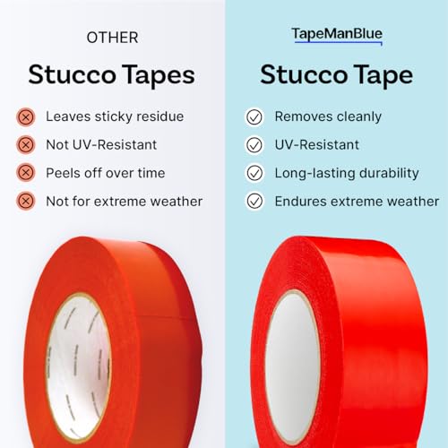 Red Stucco Tape, 2 inch x 60 yd, Case of 24 Rolls, Made in USA, Heavy Duty Red Poly Tape for Stucco, Concrete, Brick, Rough Surfaces, and Hanging Poly Sheeting, UV Resistant, Clean Removal