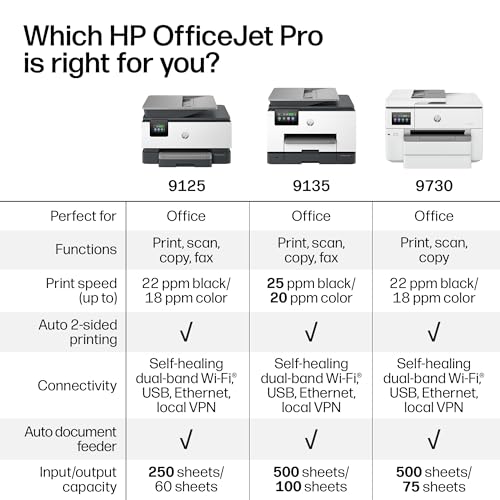 HP OfficeJet Pro 9135 Wireless All-in-One Color Inkjet Printer, Print, Scan, Copy, Fax, ADF, Duplex Print/scan, Best-for-Office, 3 Month Trial of Instant Ink Included, AI-Capable (C2WM0A)