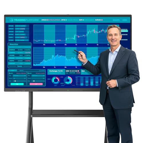 JASZDOT 86'' Smart Board, 4K UHD Interactive Touchscreen Whiteboard, Android 14 8+128GB Wireless Smartboard for Classroom Home Office Studio