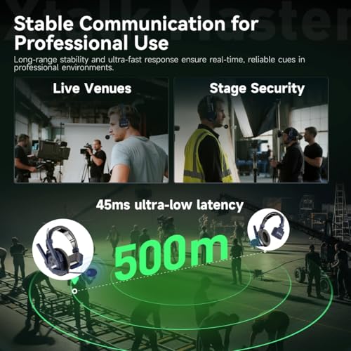 SYNCO Xtalk Master Wireless Intercom Headset System Communication Headsets, 500m Range 1640ft 2.4GHz ENC Noise Cancellation USB-C UAC Connectivity 15H Battery (XM1/1 PCS)