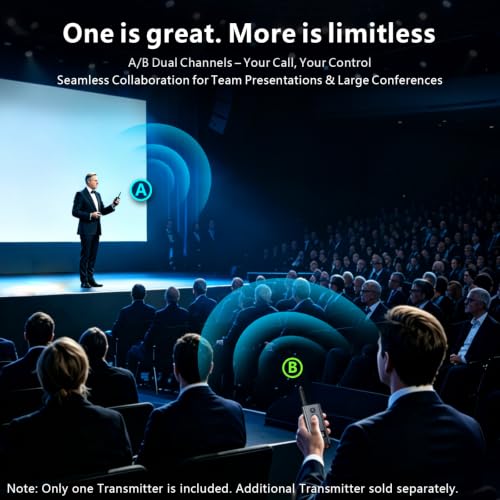 800M Long Range Presentation Clicker, Green Laser Presenter for PowerPoint