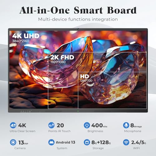 JASZDOT 75'' Smart Board, 4K UHD Interactive Touchscreen Whiteboard, Android 14 8+128GB Wireless Smartboard for Classroom Home Office Studio