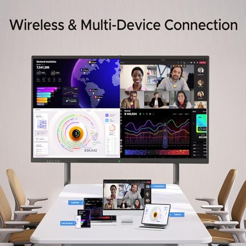 LumaVue 65'' Smart Board, 4K UHD Interactive Touchscreen Whiteboard, Android13 Wireless Smartboard for Classroom Home Office Studio
