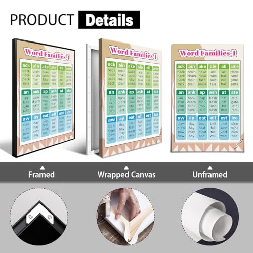 perasi Set of 2 Word Families Posters Canvas, Educational Words Learning Charts for Toddlers 1-3, Kindergarten Nursery Classroom Learning Tools Educational Table for Kids 16x24in Wrapped Canvas