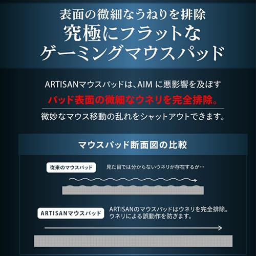 ARTISAN NINJA FX 99 Soft XXL Black