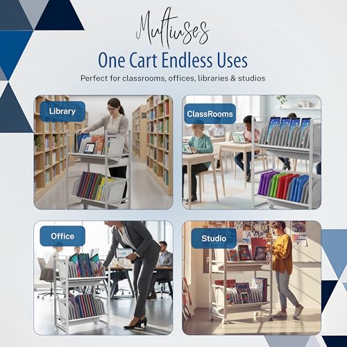 Luxor LOTM32 32-Device Open Charging Storage Cart for Tablets/Chromebooks