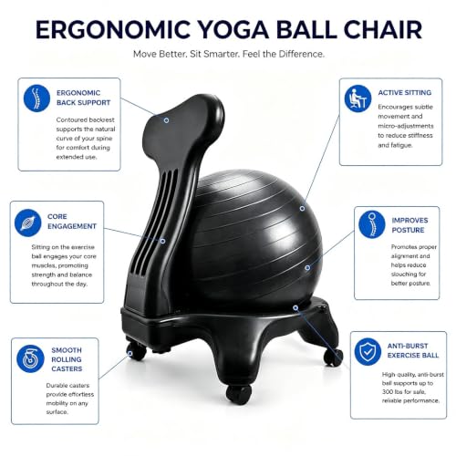 SRNSAEB Workout Ball Chair with Back Support, Exercise Ball Rollling Stool