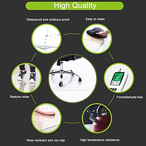 Perfect Office Chair Mat,PVC Non-Slip Protector Mat,Transparent Carpets,Floor Protector Mat,Heavy Duty 2mm Thick,for Under Office Chair,Hard Floor,Home,Multiple Sizes (110x280cm/43.3x110.2in)