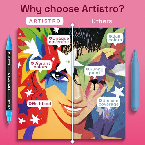 ARTISTRO Acrylic Paint Markers, Dual-Tip Paint Pens, Black 120 Pack