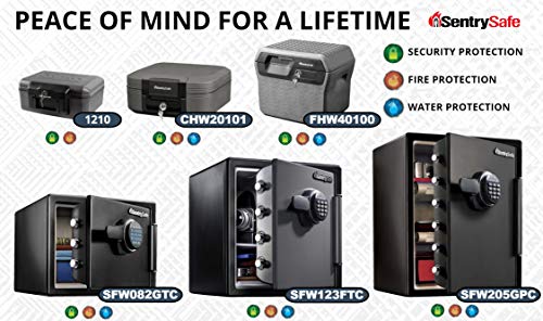 SentrySafe Fireproof Safe with Key Lock, Chest Lock Box for Home or Travel Secures Money, Documents, 0.18 Cubic Feet, 6.1 x 14.3 x 11.2 Inches, 1210
