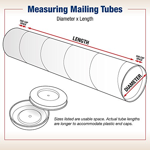 Box USA BP3036W Mailing Tubes with Caps, 3" x 36", White (Pack of 24)