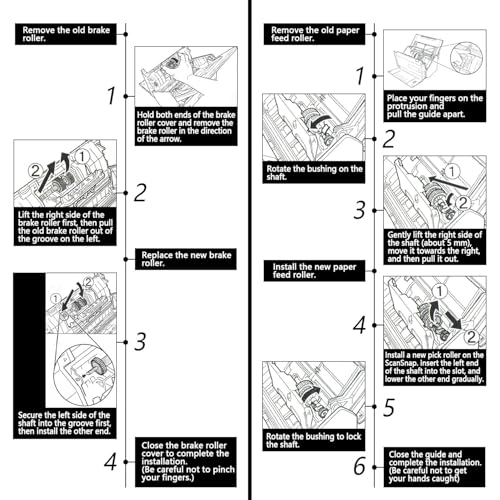 PA03656-0001 Scanner Roller Kit for Fujitsu iX500 iX1400 iX1500 iX1600