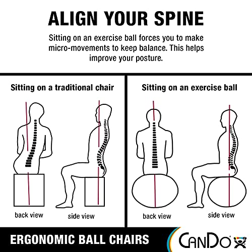 CanDo Metal Ball Chair - Inflatable Ergonomic Active Seating Exercise Ball Chair With Air Pump for Home, Office, and Classroom, Adult Size, Red