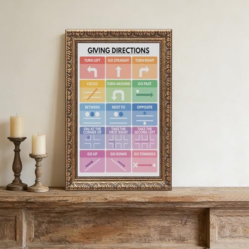 wangpaihui GIVING DIRECTIONS POSTER Vocabulary Chart for Homeschool English Classroom Decor Educational Poster Canvas for Elementary Middle School Classroom Education Retro Gold Frame24 L X 36" W