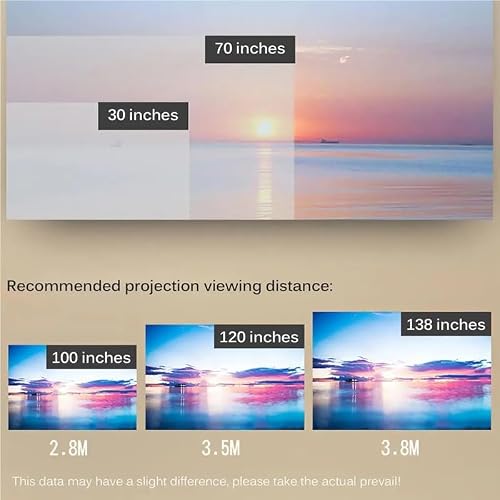 GVRMLDF Portable Projector Led Video High-definition Movie Protective High Efficiency Projectors for Home