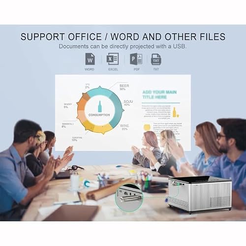 Mini Projector LED Android 10 Supported 4K 1080P Video Beamer Home Theater with