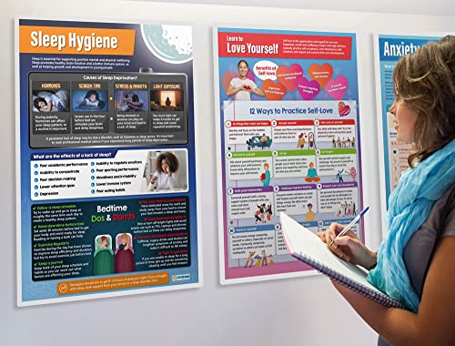 Mental Health Posters - Set of 6, Extra Large, 33"x23.5", Laminated Finish