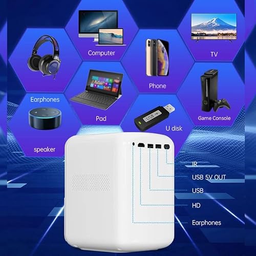 Portable LCD LED Projector Home Theater Mirroring 130ANSI Lumens in in 3.5mm Audio