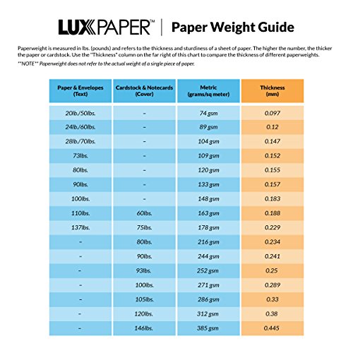 LUXPaper A9 Invitation Envelopes | Peel & Press | 5 3/4" x 8 3/4" | Grocery Bag Brown | 70lb. Text | 250 Qty