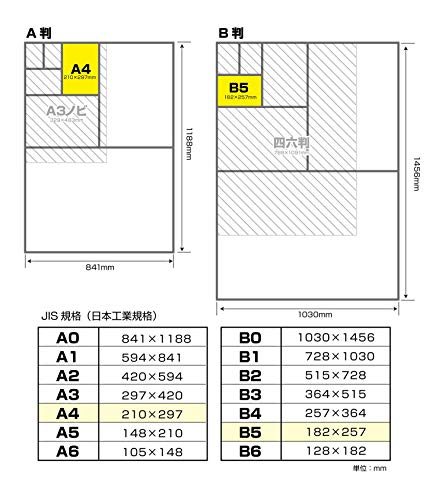 Nagatoya Shoten Na-3554 Colored Paper, A4 Thickest Size, 250 Sheets, Dark Cream