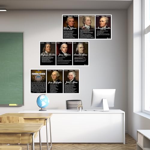 Young N Refined Founding Fathers US history 9 posters pack LAMINATED (12x24L) USA MADE