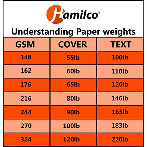 Hamilco White 65lb Cover 5.5x8.5 Index Cards & Envelopes (100PK)