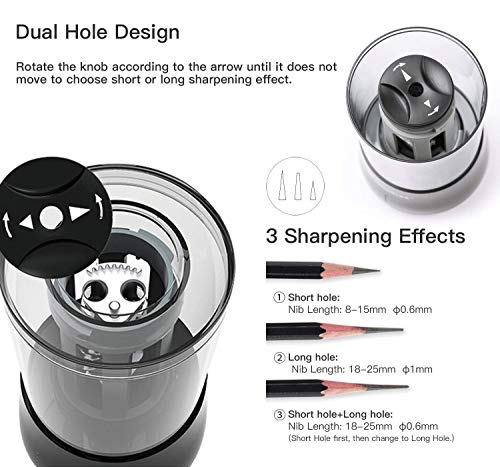 Electric Pencil Sharpener, Heavy-Duty Helical Blade to Fast Sharpen, USB/Battery Operated in School Classroom/Office/Home (Black)