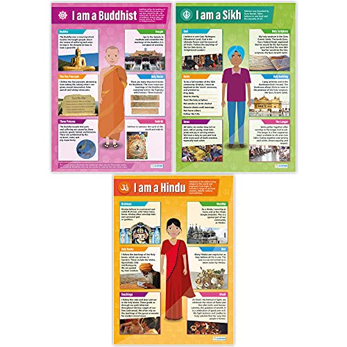 Daydream Education World Religions Classroom Posters - Set of 8 - EXTRA LARGE 33" x 23.5" - Laminated - Religious Studies Middle & High School Class Decoration - Wall Charts