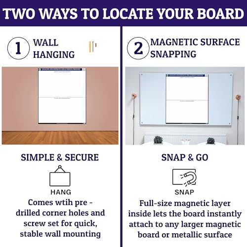 Kaizen Analyze & Improve Board Set – Magnetic Value Stream Mapping Board with 75 Reusable Cards, Markers & Magnets | Current vs Future State Process Mapping Tool for Lean & Continuous Improvement