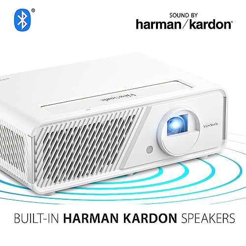 ViewSonic X1 1080p Projector with 2300 ANSI Lumens, Cinematic Colors, Vertical Lens Shift, 1.3X Optical Zoom, H&V Keystone Correction and Corner Adjustment