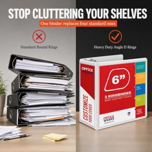 2 Pack 6 Inch 3 Ring Binder, Locking D-Ring, Holds 1100+ Sheets, White